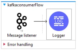Anypoint Studio flow: a Kafka Message listener connected to a Logger