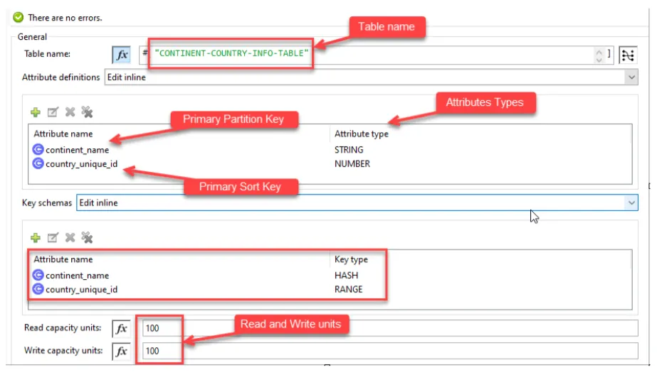 Create table config with continent_name HASH and country_unique_id RANGE keys and 100 read/write units.