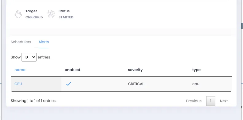 Extension Alerts tab listing a critical CPU alert that is enabled for the application.