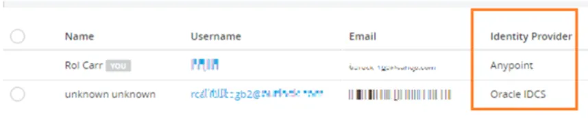 Anypoint Users list with the Identity Provider column showing Anypoint and Oracle IDCS