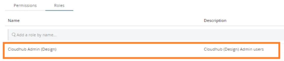 User Roles tab listing only the Cloudhub Admin (Design) role before login