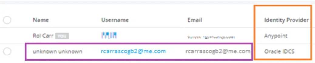 Users list showing the Oracle IDCS user as "unknown unknown" with only an email mapped