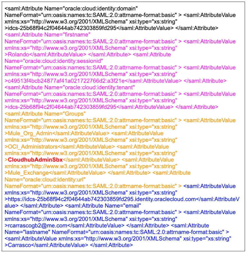 Captured SAML response XML with the firstname, lastname, email, and groups attributes
