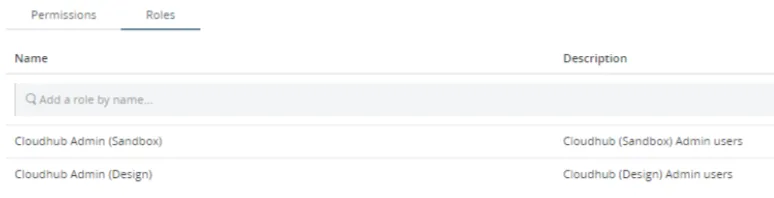 User Roles tab now listing both Cloudhub Admin Sandbox and Design roles after login