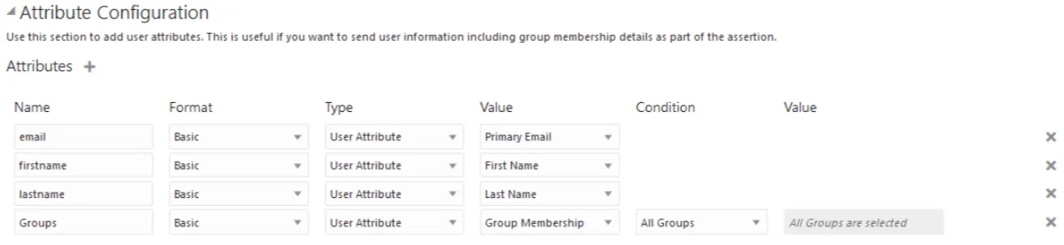 IDCS Attribute Configuration table mapping email, firstname, lastname, and Groups