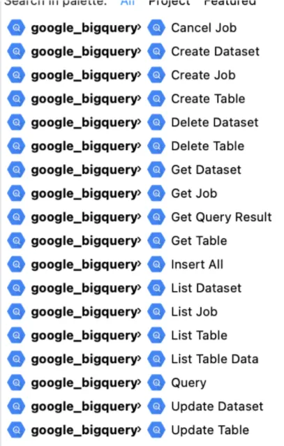 Mule Palette listing the Google BigQuery connector operations