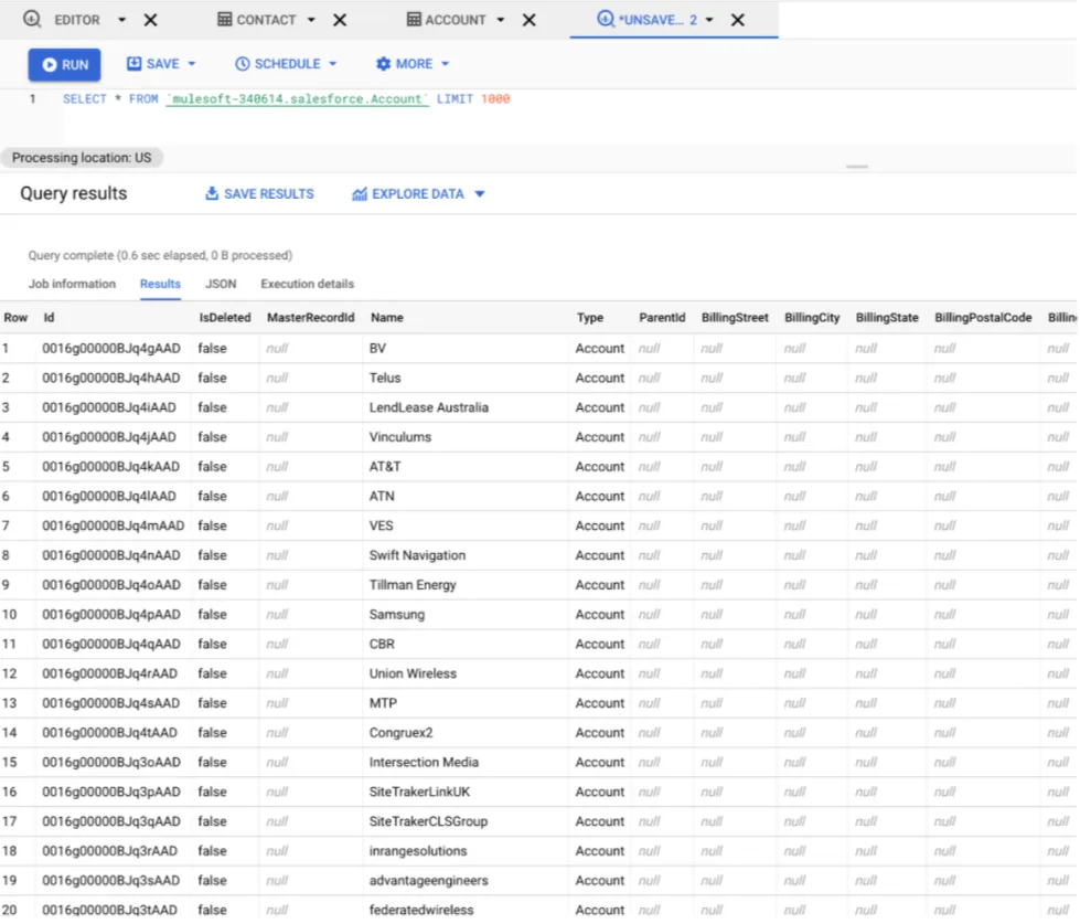 BigQuery query results showing synced Account rows from Salesforce