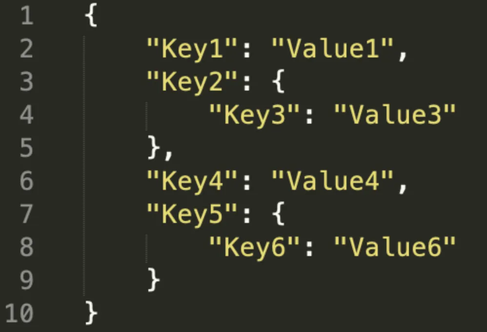 A single merged JSON object containing all six keys from both source objects