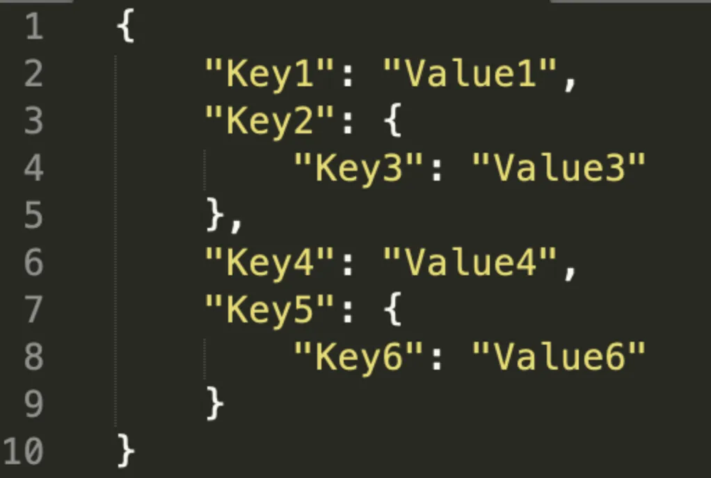 The destructured key/value pairs combined into one new object with all six keys
