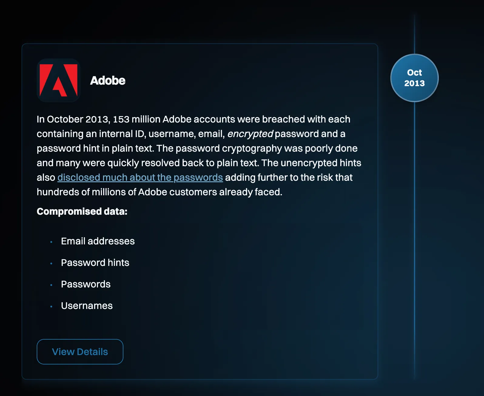A breach entry for Adobe dated October 2013 on Have I Been Pwned, explaining that 153 million accounts were breached, with a "Compromised data" list of email addresses, password hints, passwords, and usernames