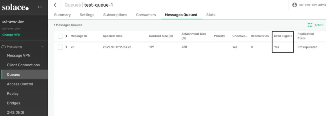 test-queue-1 Messages Queued tab showing one message with DMQ Eligible Yes
