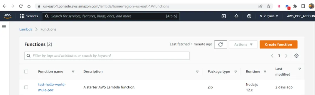 Lambda Functions list showing the created test-hello-world-mule-poc function on Node.js 12.x