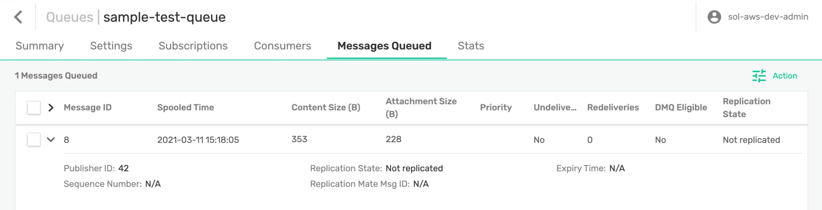 Messages Queued tab for sample-test-queue showing one spooled 353-byte message