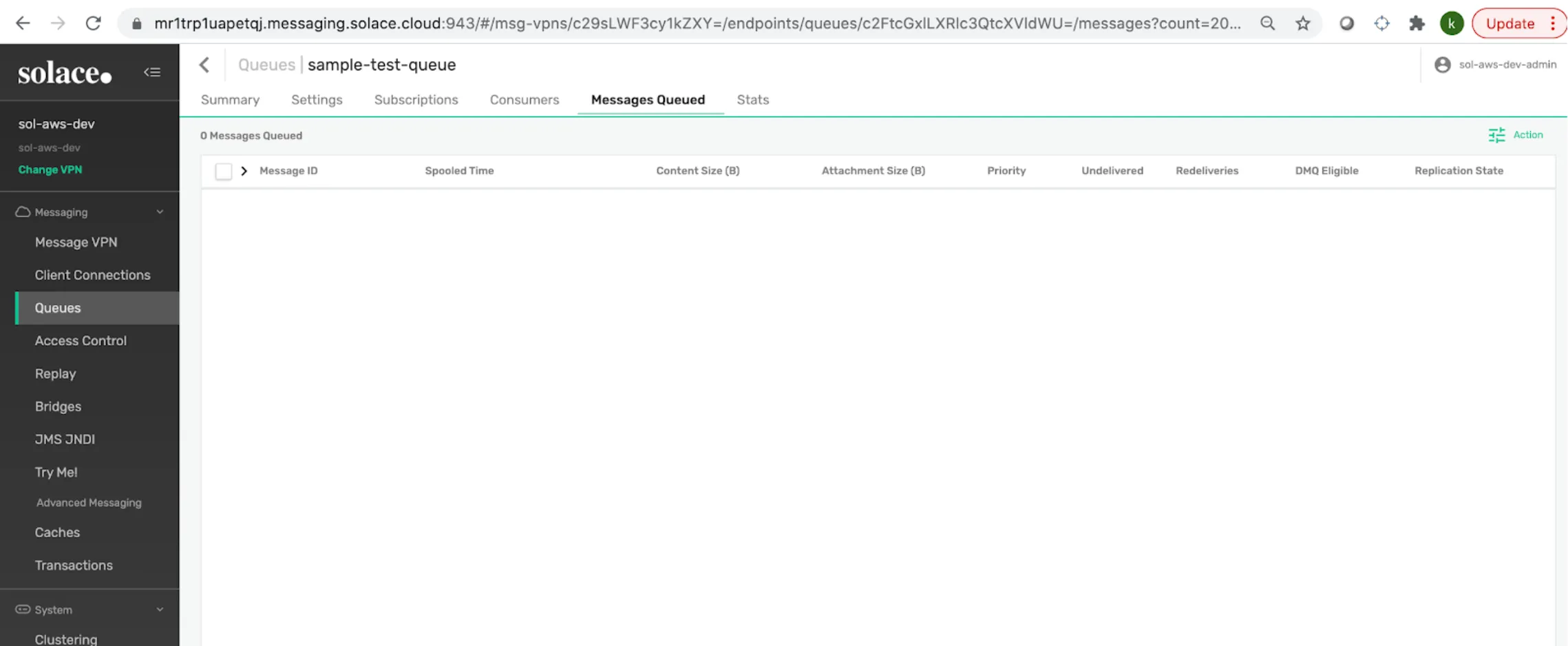 Messages Queued tab for sample-test-queue now showing zero messages queued