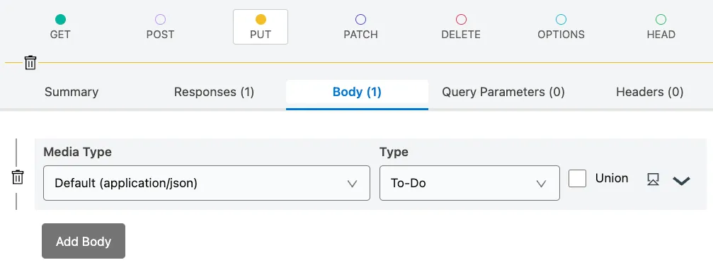 PUT on a single to-do resource, Body tab with one request body of type To-Do.