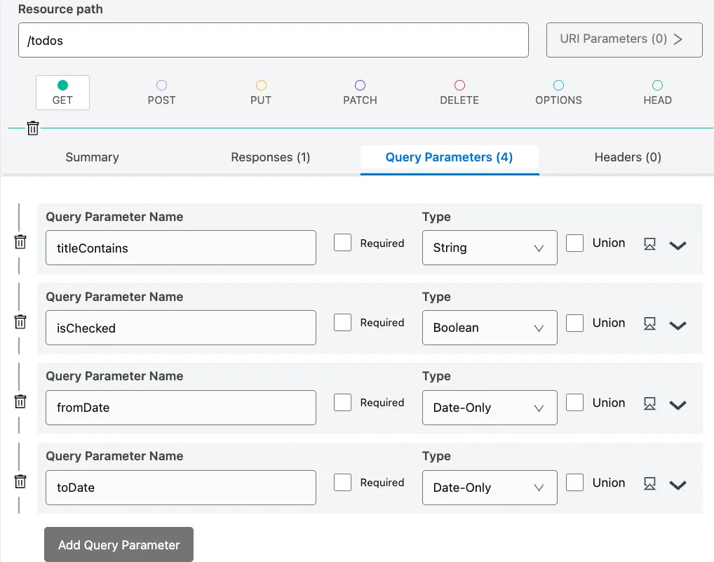 GET on /todos with four optional query parameters: titleContains, isChecked, fromDate, toDate.