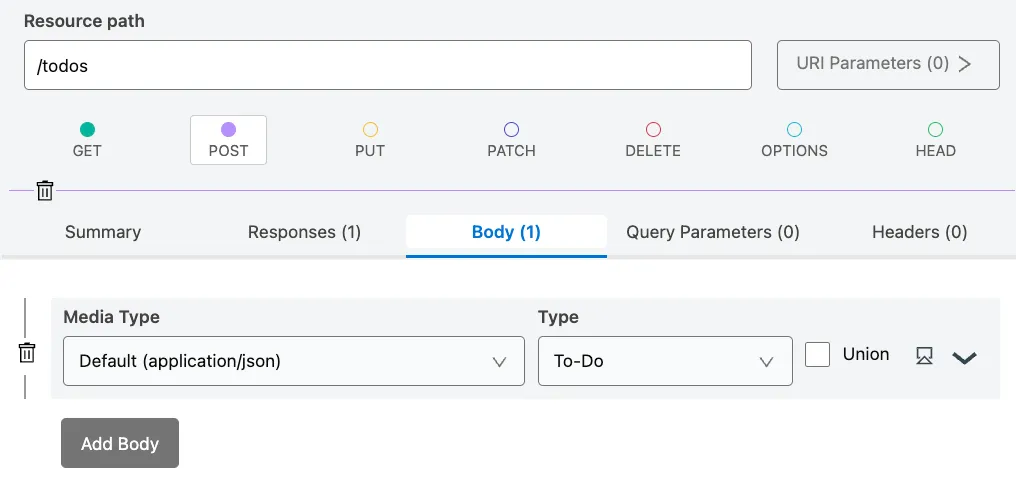 POST on /todos Body tab with one request body of type To-Do.