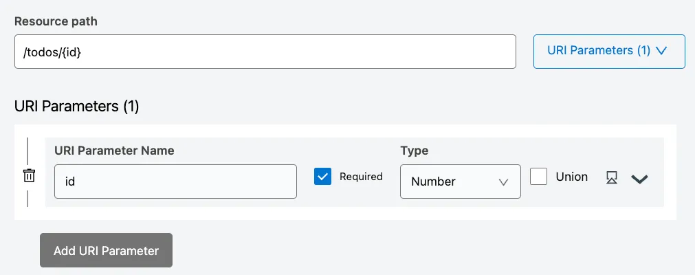Single to-do resource with a required URI parameter named id of type Number.