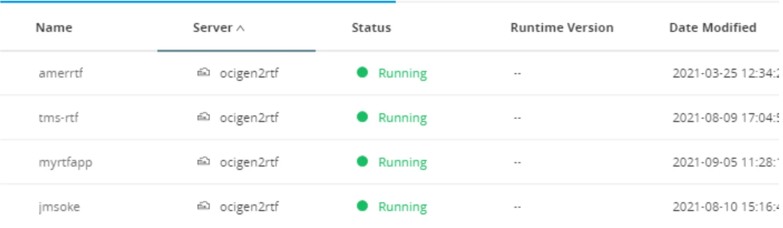 Anypoint console application list showing the same four apps Running on the ocigen2rtf server
