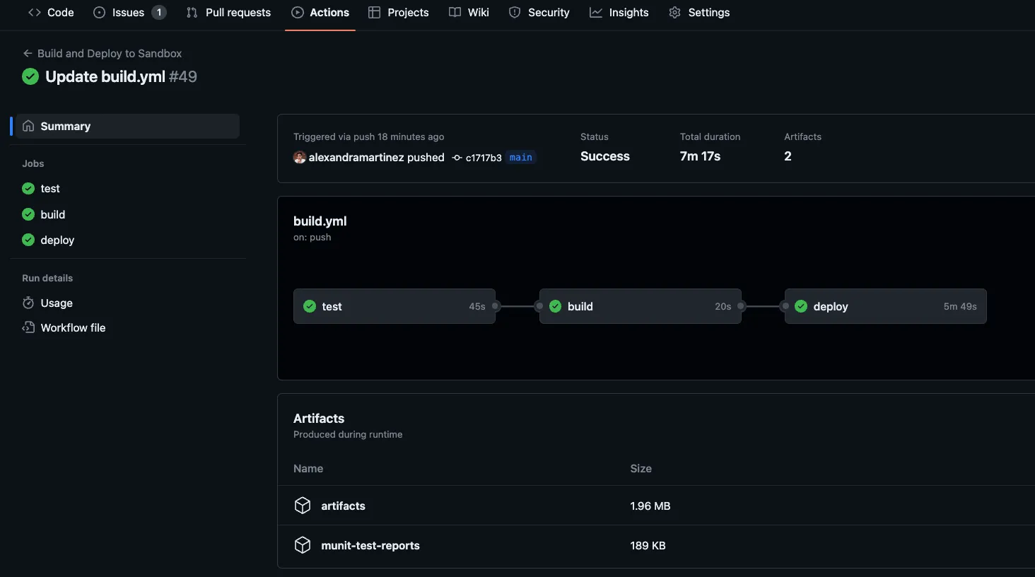 Successful GitHub Actions run with test, build, and deploy jobs and two artifacts