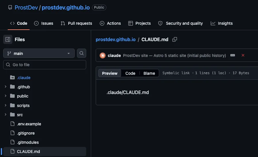 GitHub's file view of the public prostdev.github.io repo. The file list shows a .claude entry, and the CLAUDE.md file is open, labeled "Symbolic link · 1 lines (1 loc) · 17 Bytes" with its entire contents being the single line ".claude/CLAUDE.md".