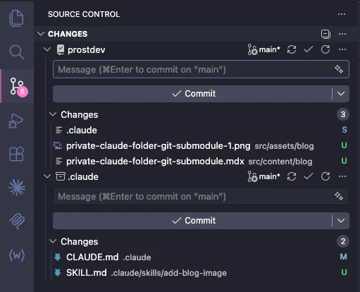 VS Code Source Control panel showing two separate repositories stacked with their own commit boxes: the prostdev public repo on top with 3 changes, and the nested .claude submodule below with 2 changes including a modified CLAUDE.md