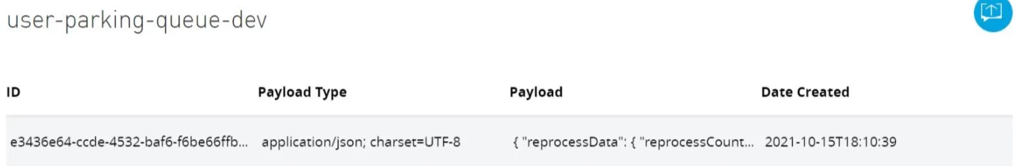 Parking queue showing a JSON message with reprocessData that landed after retries failed