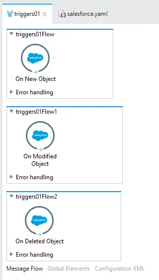 Three flows each starting with a Salesforce trigger: On New, On Modified, and On Deleted Object.