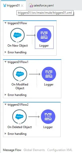 All three flows now complete: each Salesforce trigger connected to its own Logger.